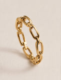 Chainlink Rings